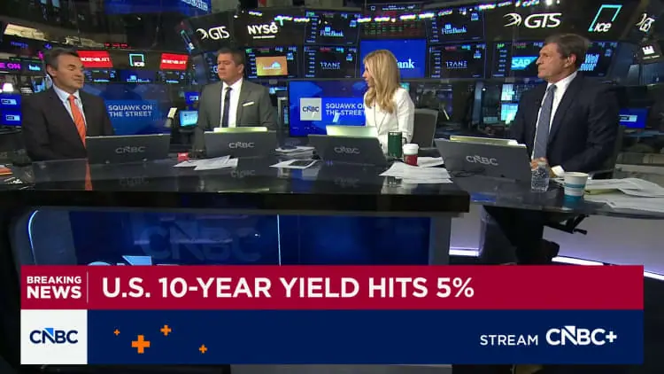 Bespoke’s Paul Hickey reacts to the U.S. 10-year Treasury yield hitting 5%
