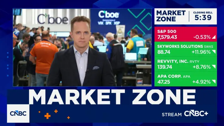 Options traders bet on volatility ahead of likely higher interest rates