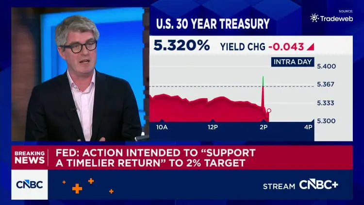 How the White House could respond to Wednesday's rate hike