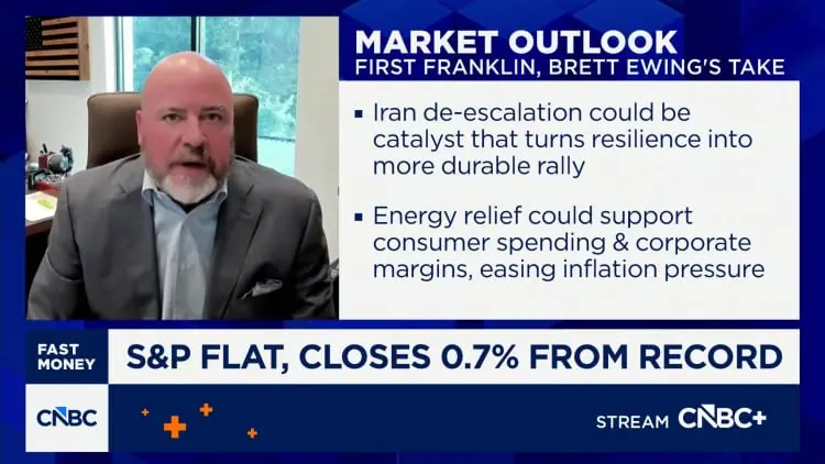 Markets not concerned either way with midterms, says First Franklin's Brett Ewing