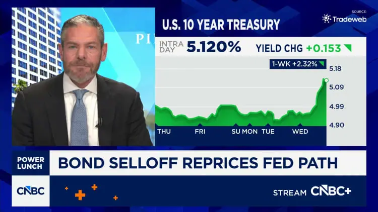 Main message to take away today is the broadening effect in the economy, says PIMCO's Schneider