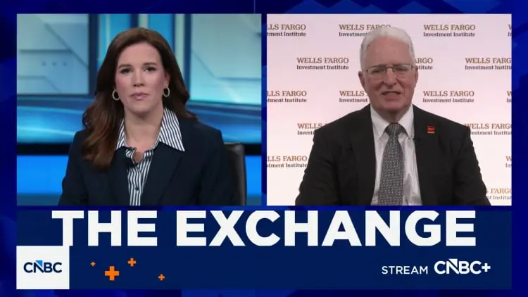 Treasury yield is another sign the market wants to push the Fed: Wells Fargo's Paul Christopher