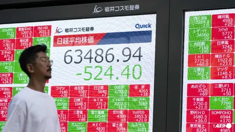 Asian markets mixed after recent oil surge