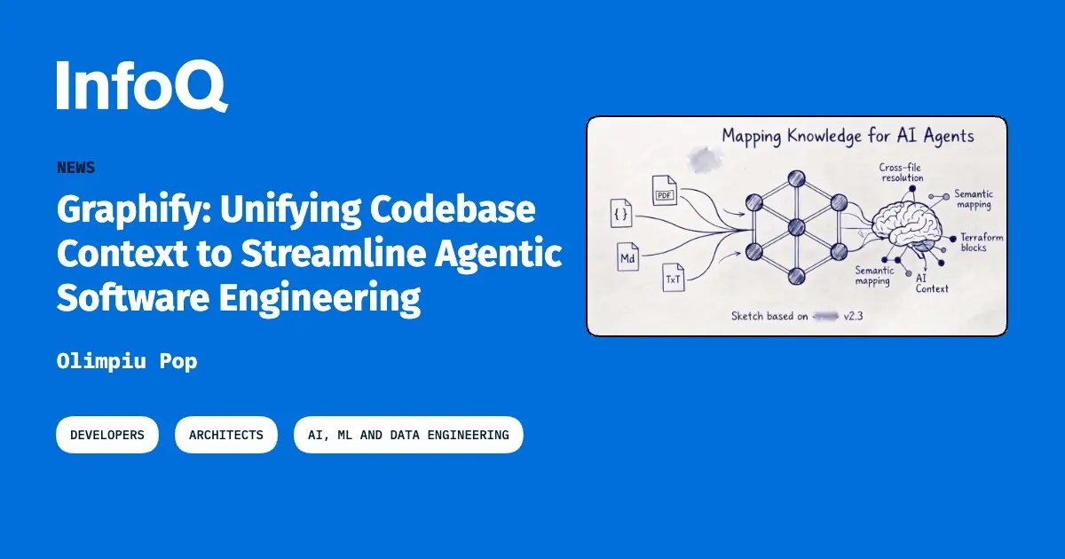 Graphify: Unifying Codebase Context to Streamline Agentic Software Engineering