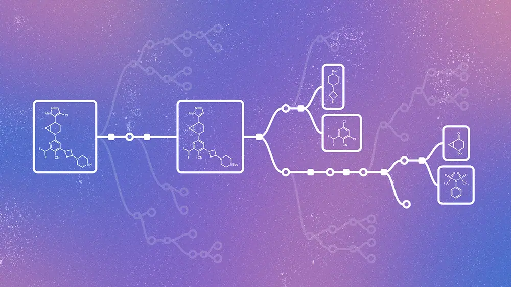 Example of a retrosynthesis tree. For a single target molecule, many disconnections are possible, which introduces a high branching factor. The figure shows many incomplete routes in pale colors that…
