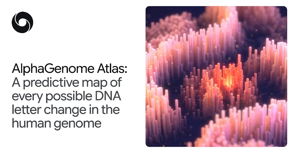 AlphaGenome Atlas: A predictive map of every possible DNA letter change in the human genome