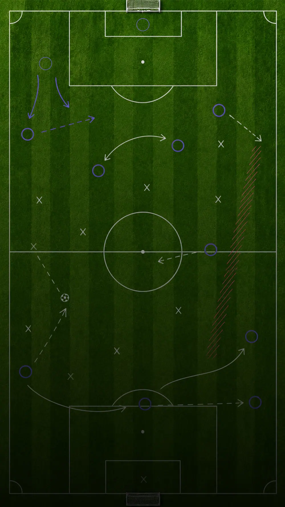 Football pitch graphic with tactical diagrams and player movement illustrations