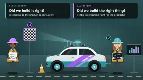 Towards Spec-Driven Test Automation: Part 1