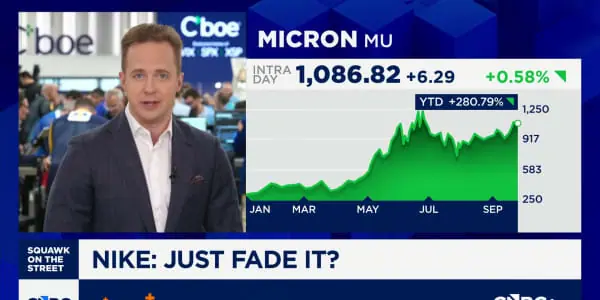 Options Action: Nike on deck to report