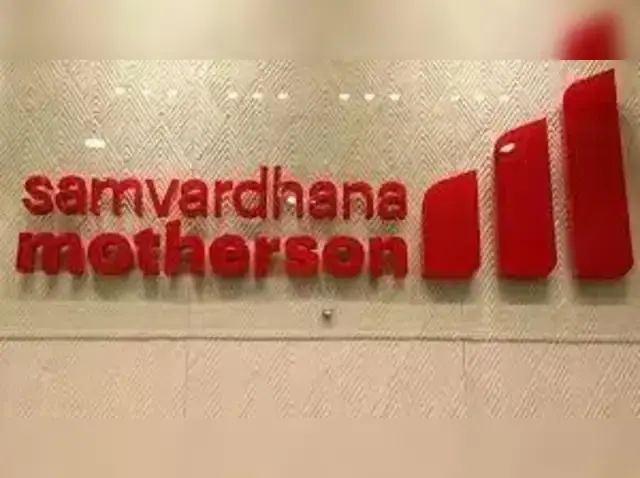 Samvardhana Motherson - Buy | Buying Zone: Rs 165.5-166.5 | Stop-loss: Rs 160.5 | Target: Rs 175.5 | Returns: 6%