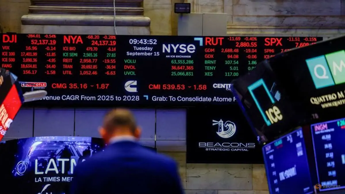 Global stocks weather third-quarter AI, bond and crude maelstrom