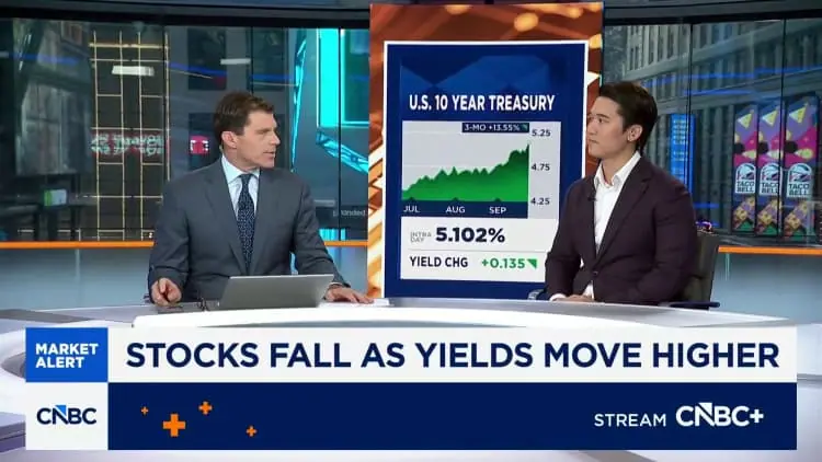 Starting to get more concerned about AI capex cycle, says Wells Fargo's Ohsung Kwon