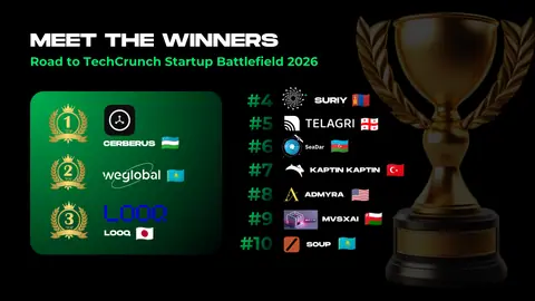 Central Eurasia names its 2026 Road to Battlefield winners: Cerberus, WeGlobal AI, and LOOQ