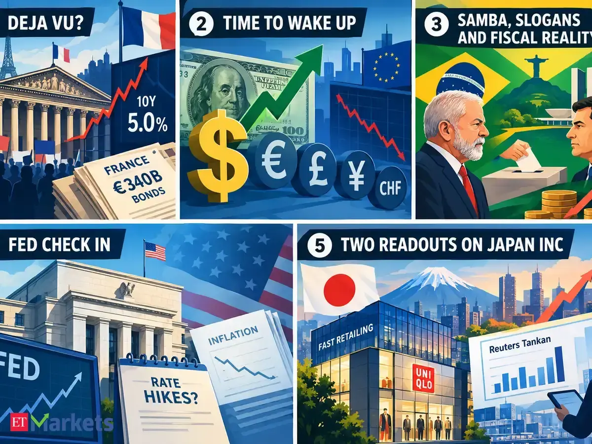 5 world market themes for the week ahead