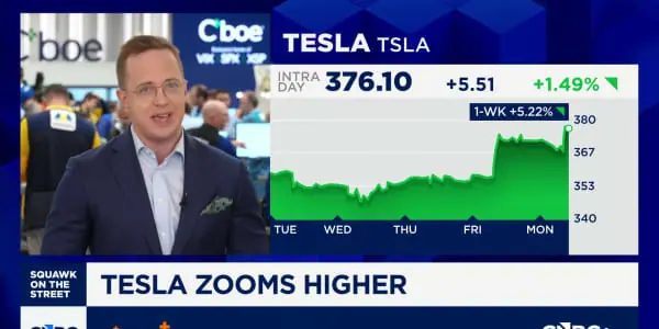 Options Action: Tesla zooms higher