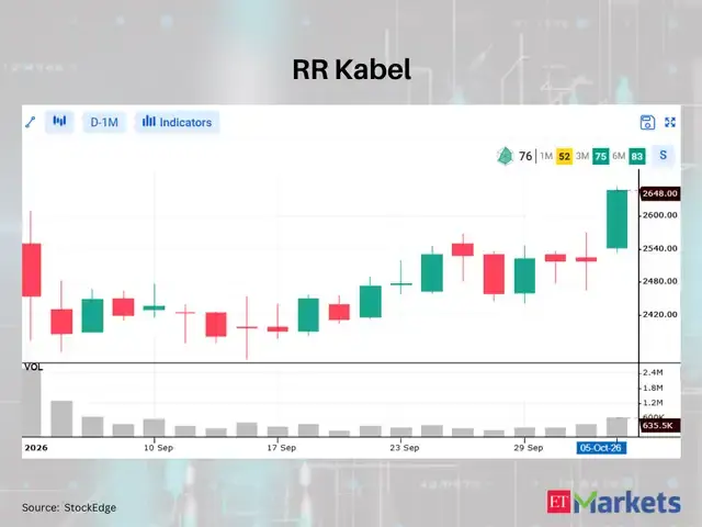 RR Kabel