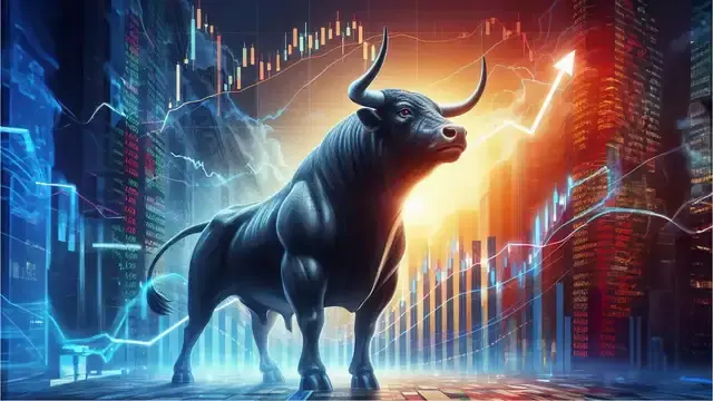 Strong Bullish Signals