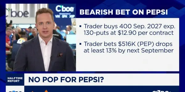 Options Action: Pepsi gears up to report earnings