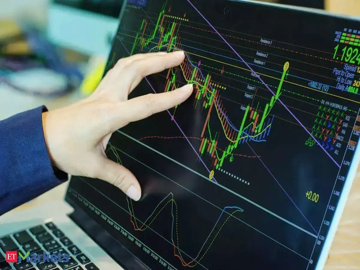 Jefferies increases weight in Reliance, 2 others; trims weight in 3 stocks in latest model portfolio changes. See list