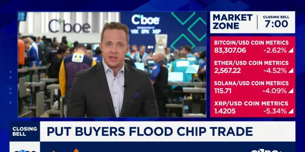 Options Action: Put buyers flood chip trade