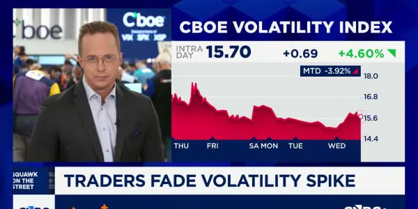 Options Action: Crypto crumbles