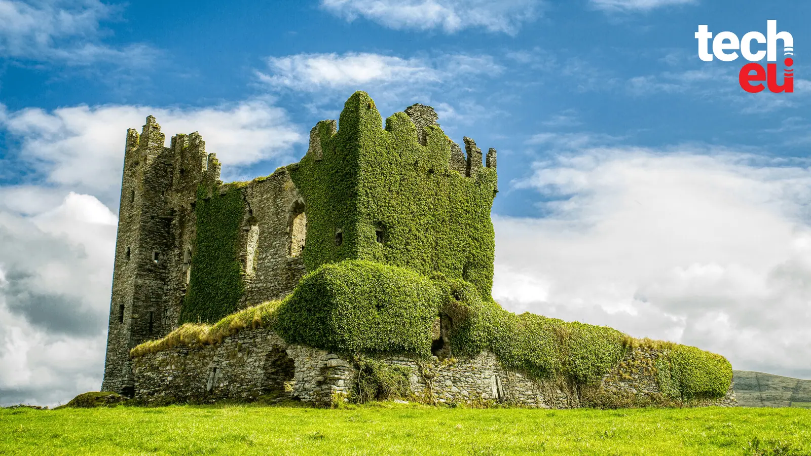 Ireland’s top-funded tech companies in H1 2026