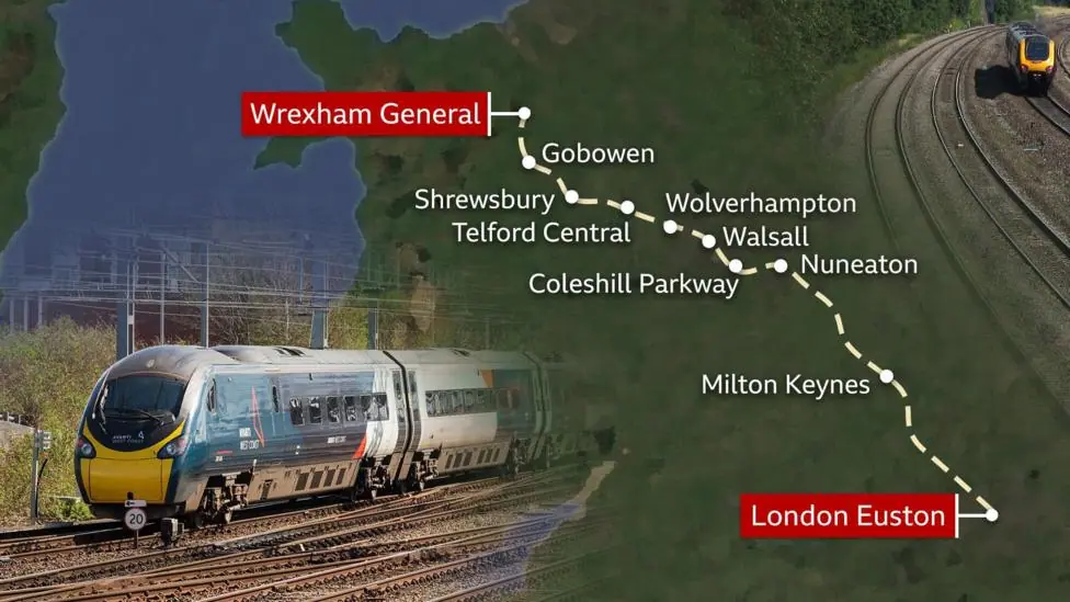 A rail line, with a green map of the south west of the UK overlayed on top, showing a yellow line connecting Wrexham General with London Euston and marking the following stops in between: Gobowen…