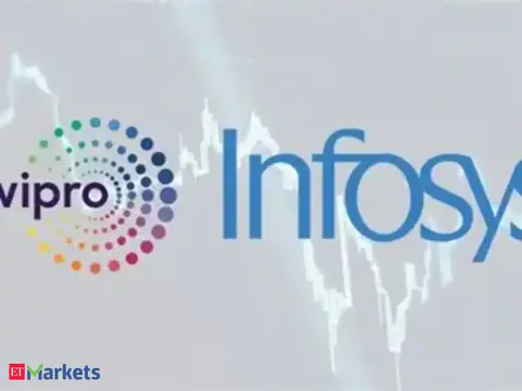 Infosys, Wipro ADRs fall nearly 3% after TCS earnings, US crackdown on H-1B-linked green card programme