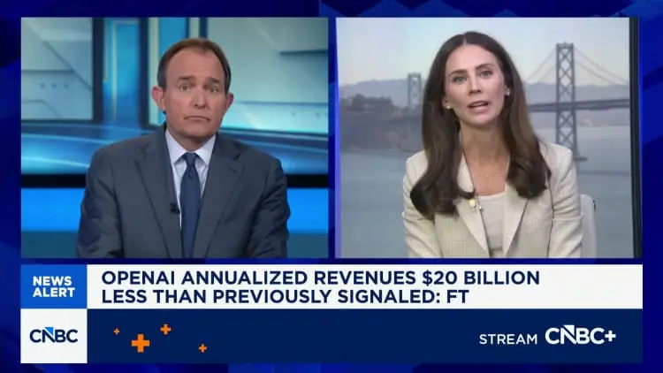 OpenAI annualized revenues $20 billion less than previously signaled: Report