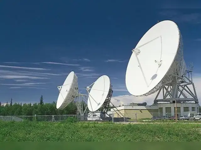 Telecommunication (Rs 2,423 crore)