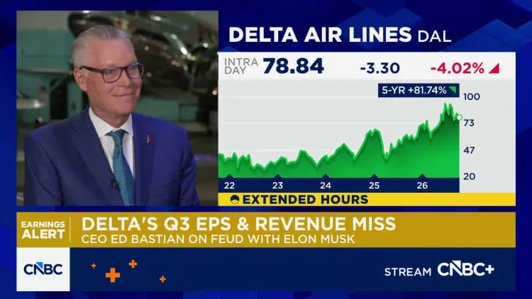 Delta Air Lines CEO Ed Bastian on Elon Musk: There's no tit for tat as far as I'm concerned