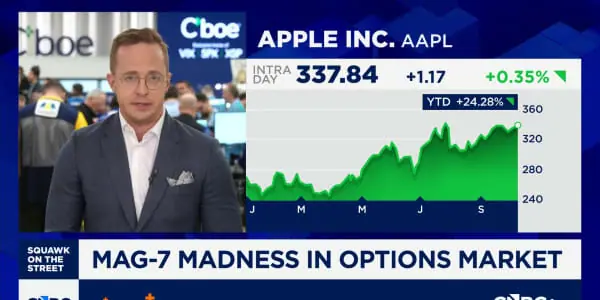 Options Action: Alphabet lights up