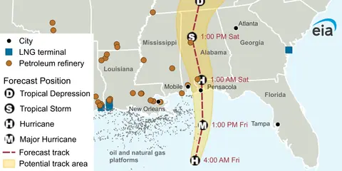 Category 2 Hurricane Isaias nears landfall, leading to production shut-ins