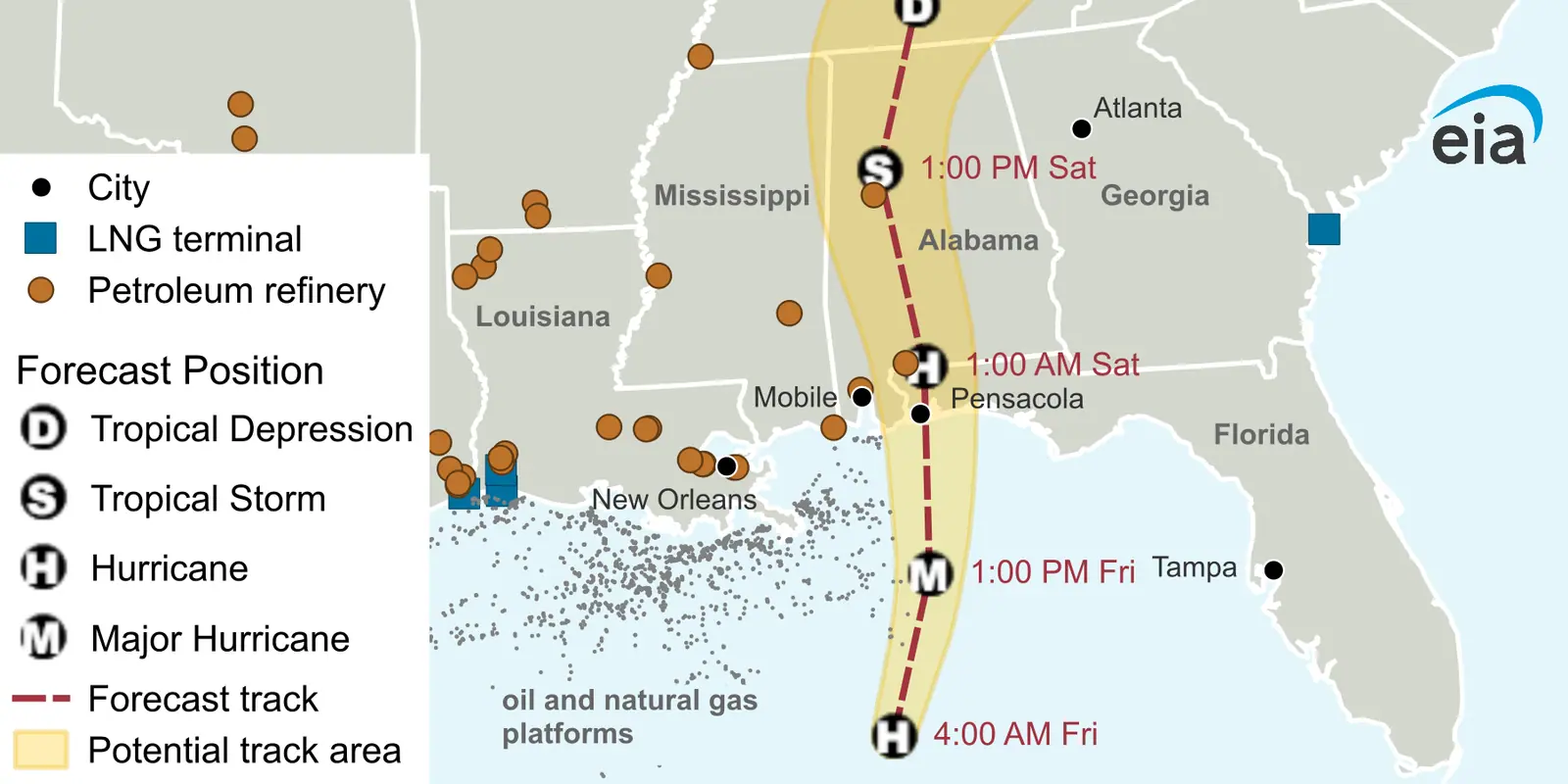 Category 2 Hurricane Isaias nears landfall, leading to production shut-ins