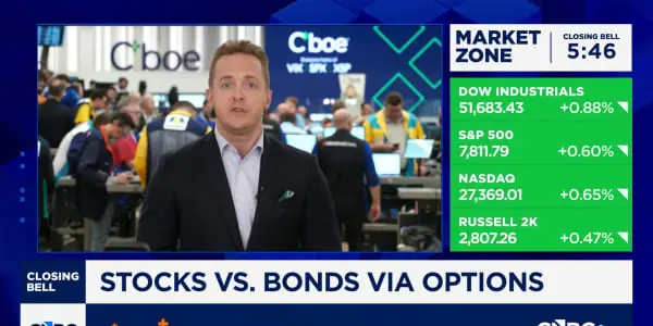 Options Action: Stocks vs. bonds via options