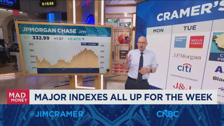 Jim Cramer looks ahead to next week's market game plan