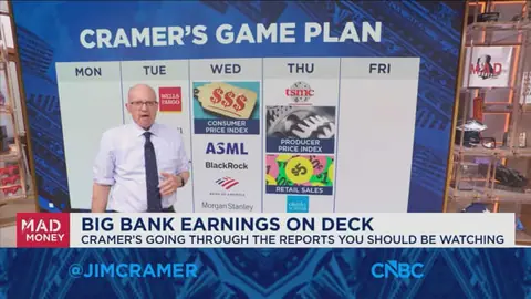 Taiwan Semi's report could control most semiconductor stocks if it's weak, says Jim Cramer