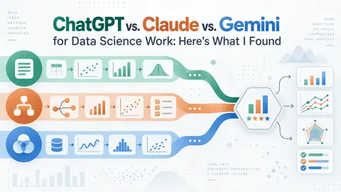 ChatGPT vs. Claude vs. Gemini for Data Science Work: Here’s What I Found