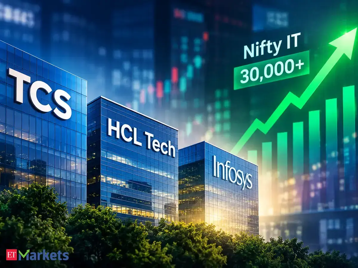TCS, HCL Tech, Infosys shares surge up to 11% in 2 days; Nifty IT soars 2,000 points. More steam left for rally?