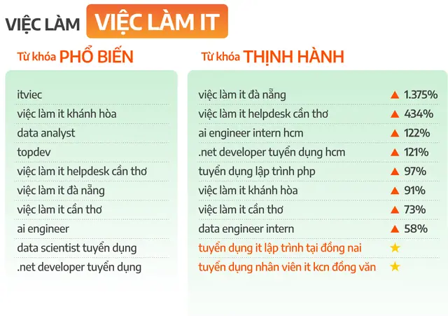 "Giá iPhone 18" tăng kỷ lục hơn 2.800% - Ảnh 2.