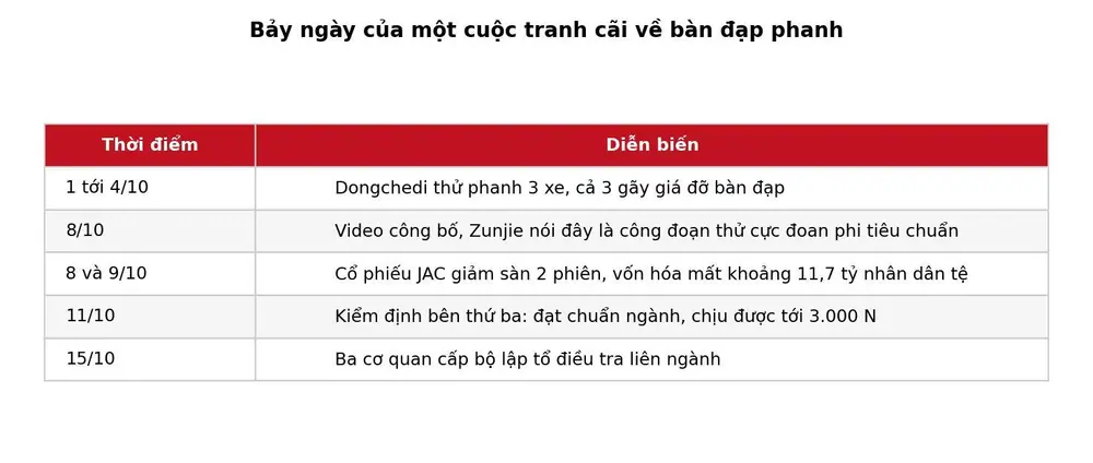 - Ảnh 2.