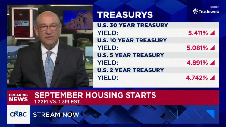 September housing starts miss estimates