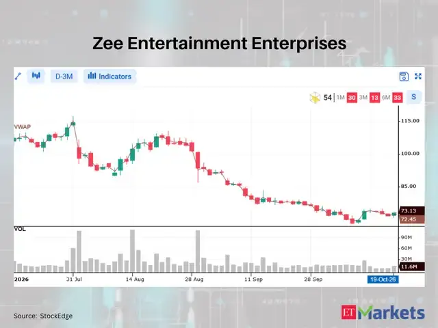 Zee Entertainment Enterprises