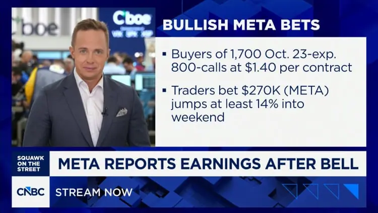 Options Action: Unusual call buying in Meta
