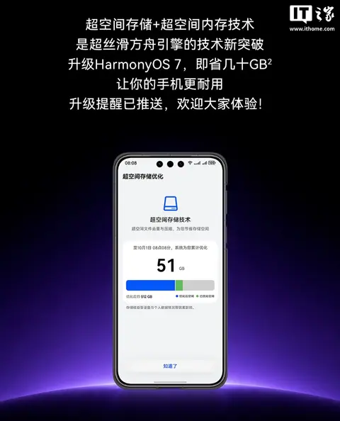 方舟引擎新突破：华为详解 HarmonyOS 7 超空间存储 + 超空间内存技术