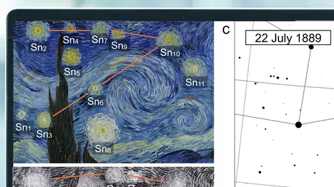 Scientists say they’ve figured out the exact date when Van Gogh painted The Starry Night