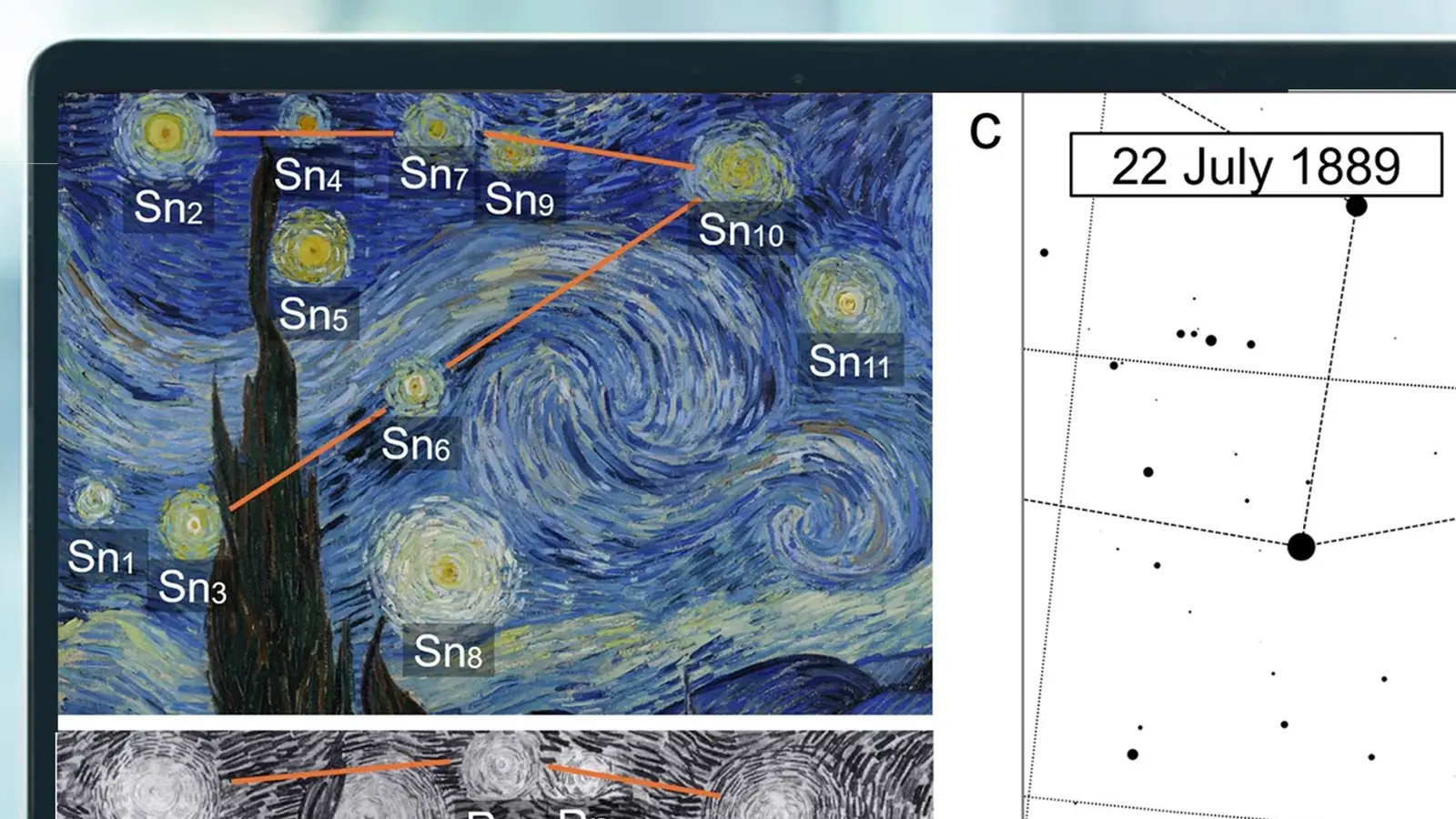 Scientists say they’ve figured out the exact date when Van Gogh painted The Starry Night