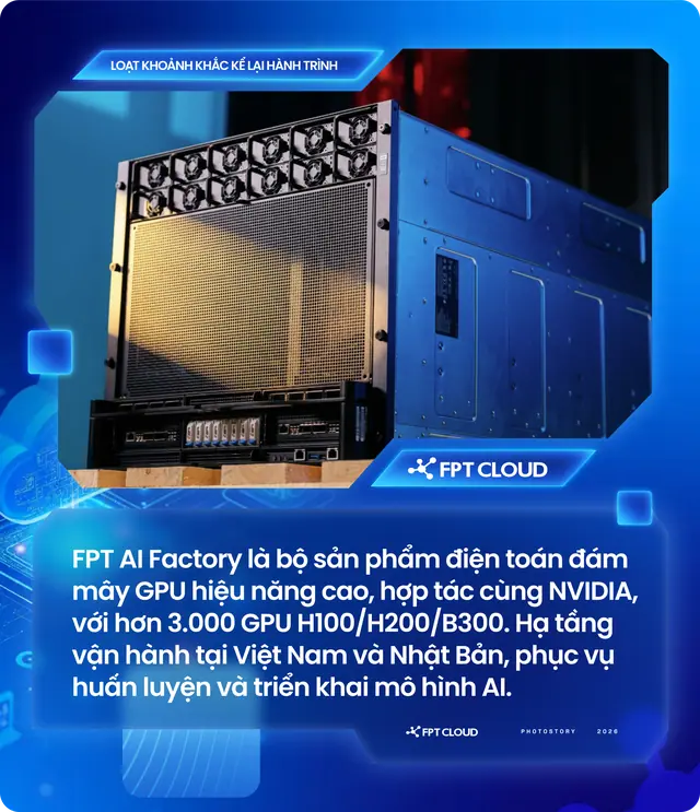Loạt khoảnh khắc kể lại hành trình của FPT Cloud - Ảnh 4.