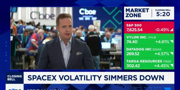 Options Action: SpaceX volatility simmers down