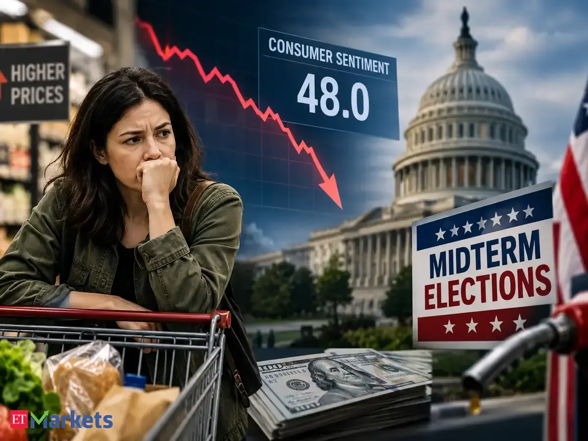 US consumer sentiment near record low ahead of midterm elections